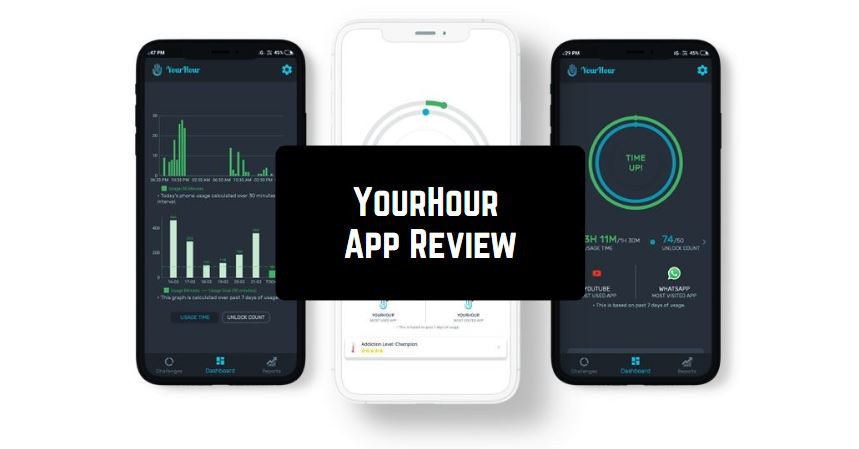 yourhour1