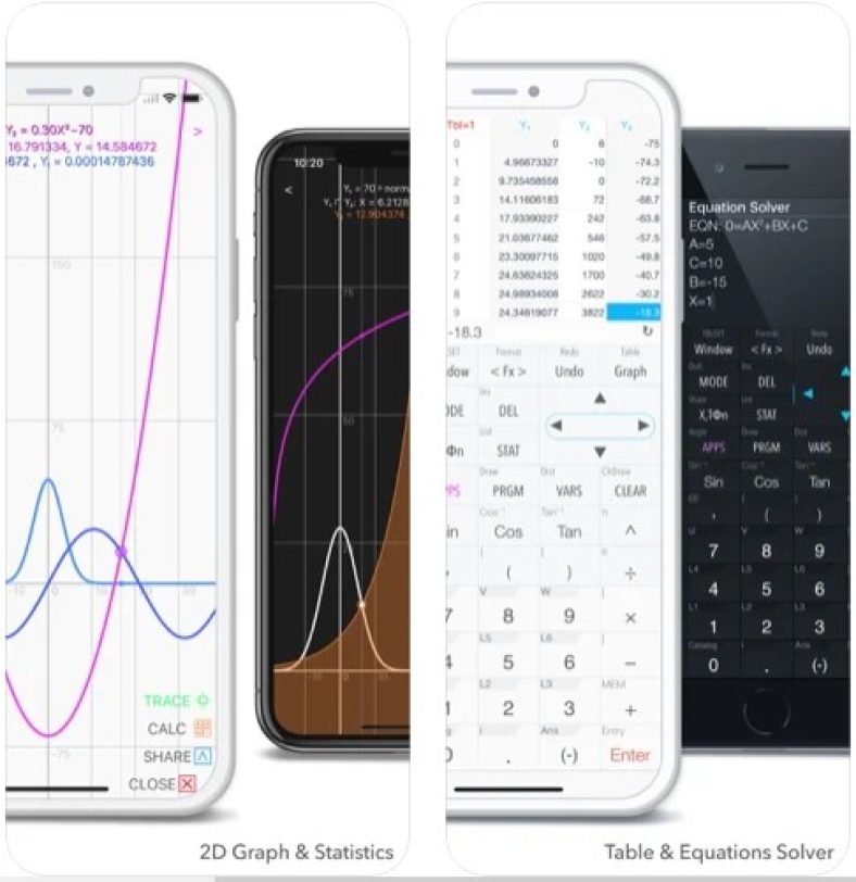 Graphing Calculator Plus App
