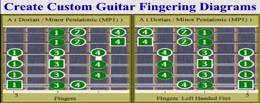 Guitar Analyzer1