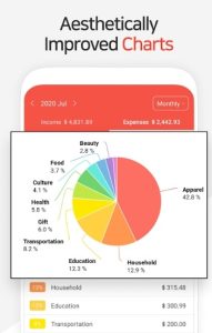 Money Manager 2