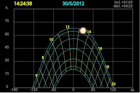 Sol Et Umbra2