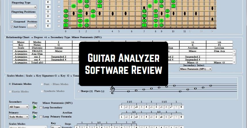 Guitar Analyzer Software Review | Freeappsforme - Free apps for Android