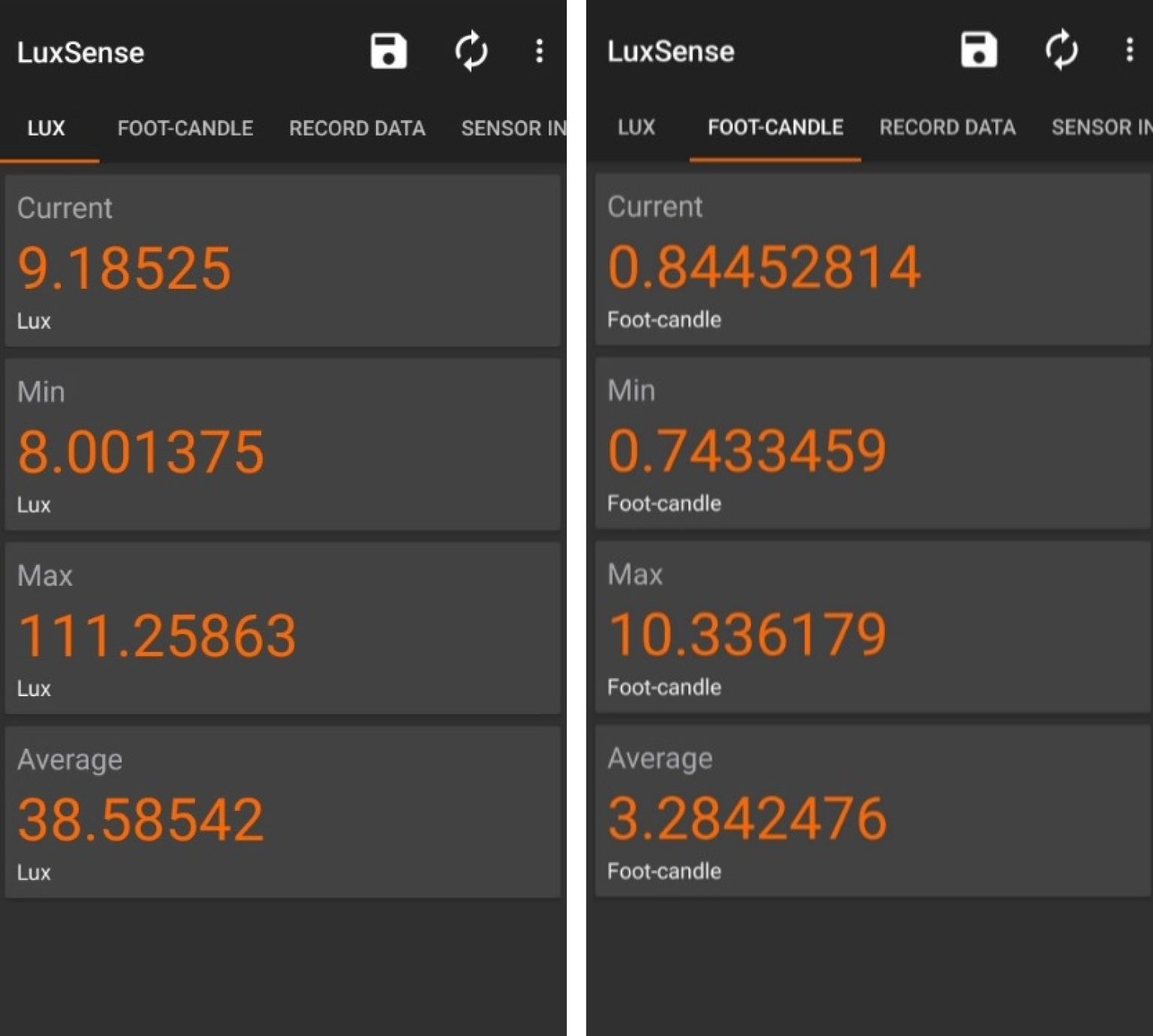 9 Best Lux Meter Apps in 2024 for Android & iOS Freeappsforme Free apps for Android and iOS
