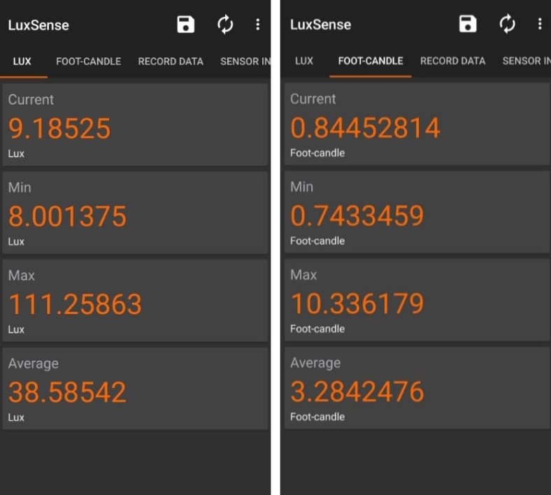 9 Best Lux Meter Apps in 2024 for Android & iOS Freeappsforme Free apps for Android and iOS