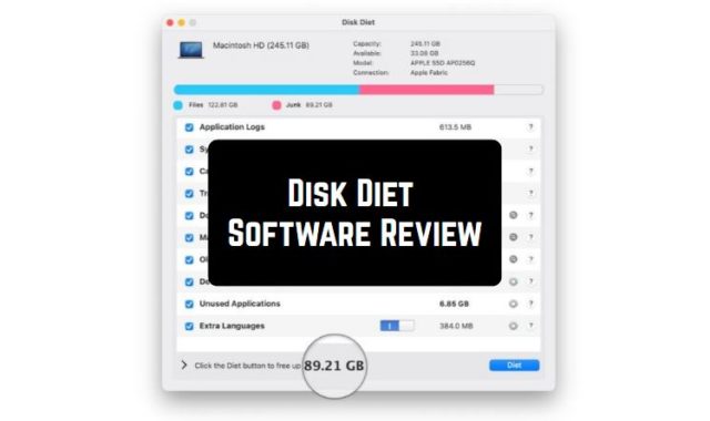 Disk Diet Software Review