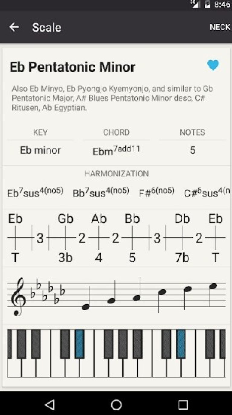 9 Free Chord Finder Apps for Android & iOS | Freeappsforme - Free apps