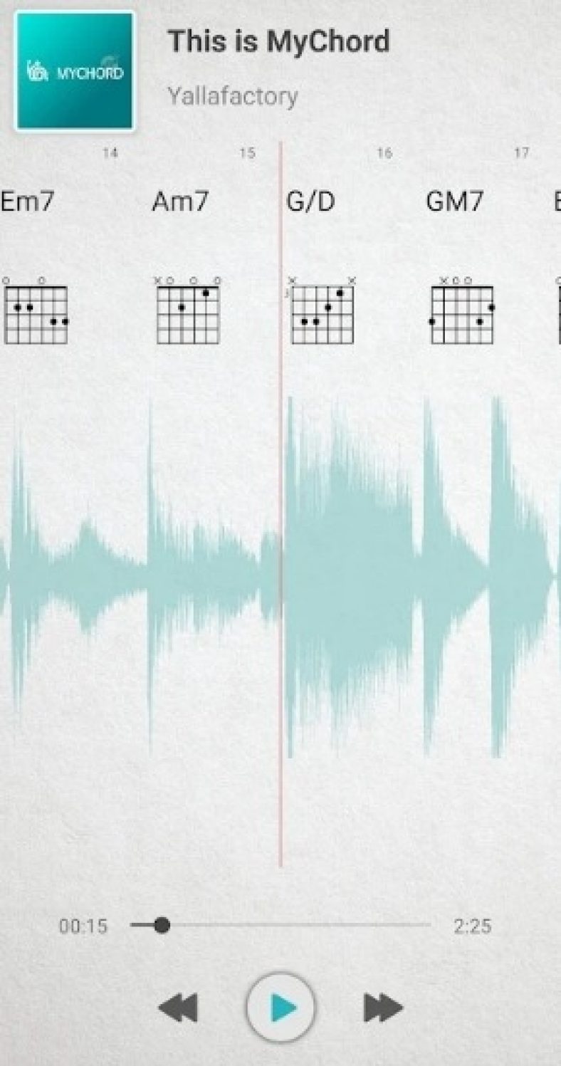 Аккорды net. Mychords. примером аккорды mychords.
