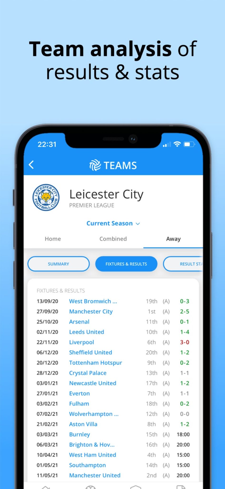 6 Best Football Statistics Apps for Android & iOS Freeappsforme