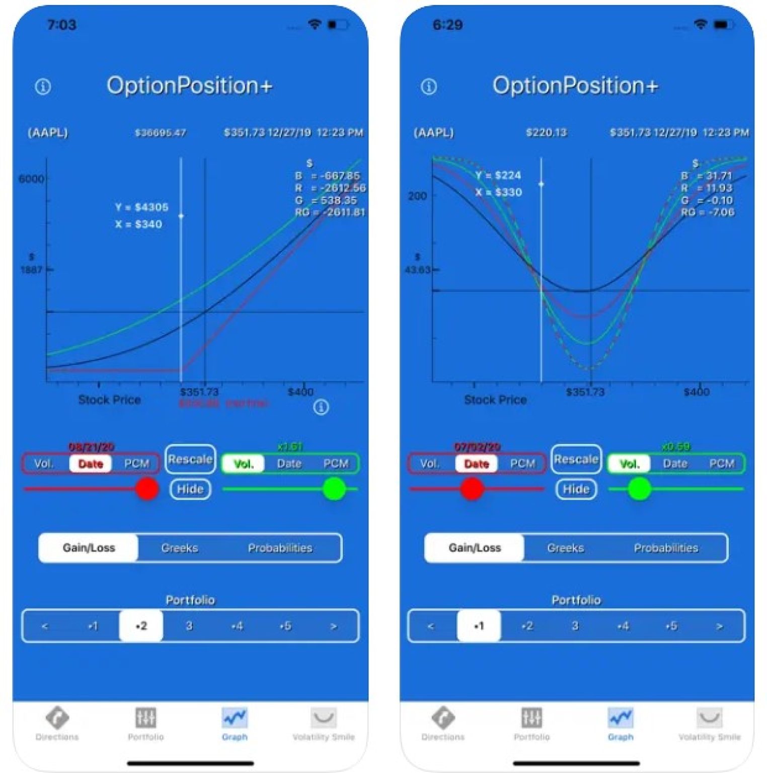 9 Best Stock Prediction Apps For Android & IOS | Freeappsforme - Free ...