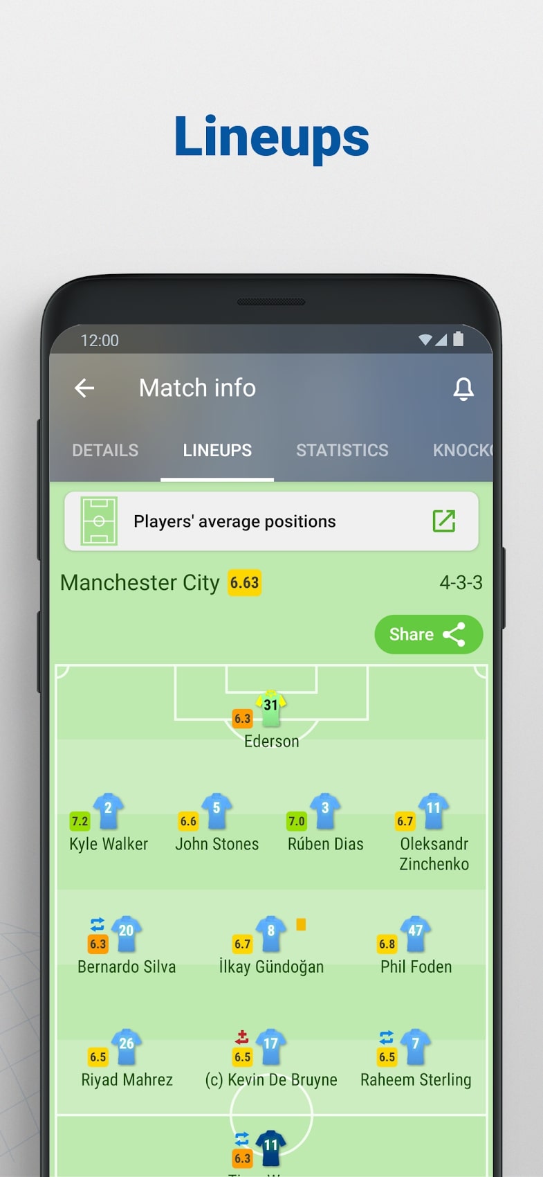 App Futebol Sticker by Playscores for iOS & Android