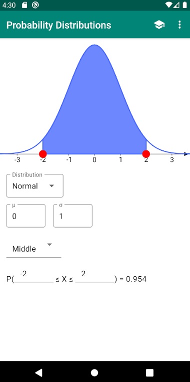 ProbabilityDistributions1