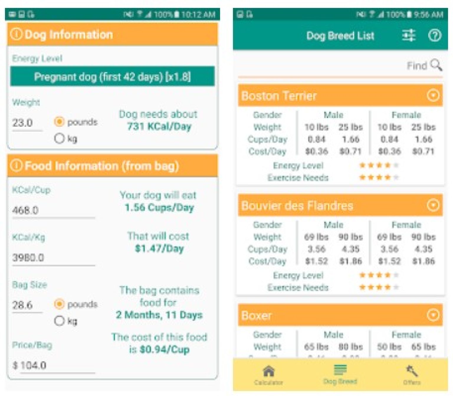 7 Best Dog Food Apps in the USA Freeappsforme Free apps for Android