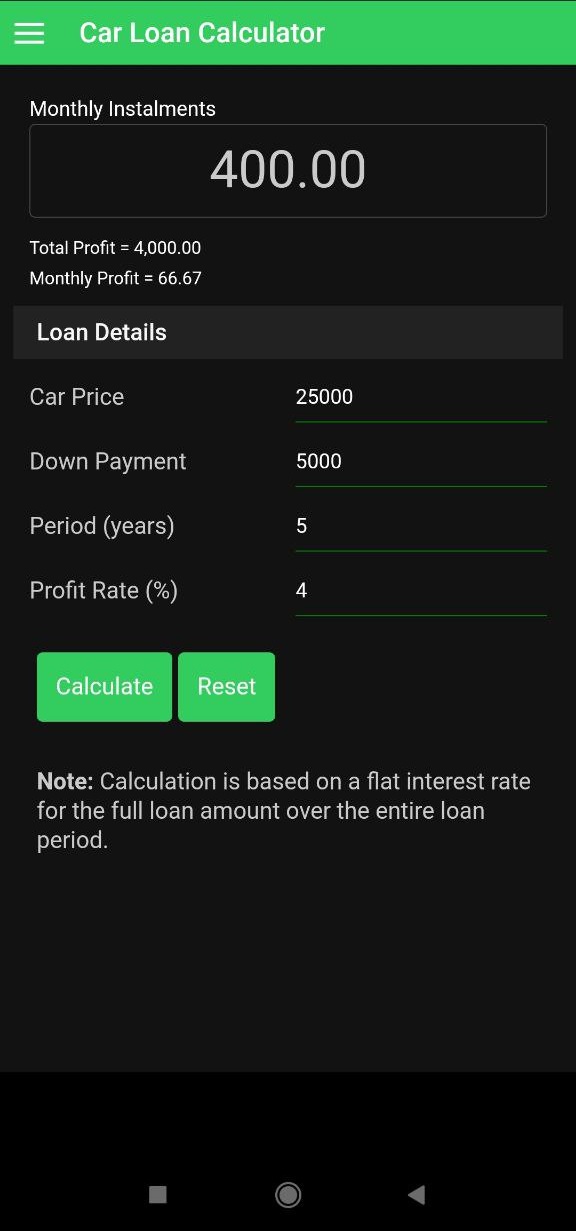 10 Free Auto Loan Calculator Apps & Websites In 2022 | Free apps for ...