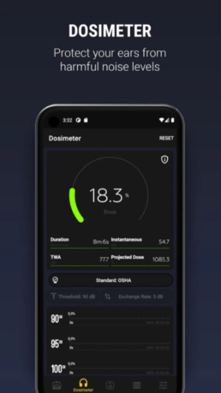 7 Free Sound Meter Apps in 2023 (Android & iOS) Freeappsforme Free