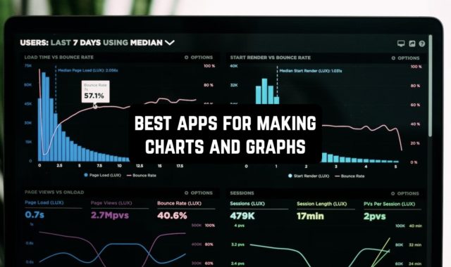 11 Best Apps For Making Charts And Graphs On Android & iOS