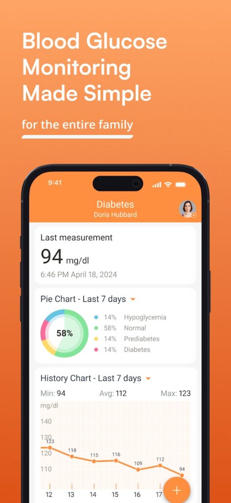 Blood Sugar Diary for Diabetes10