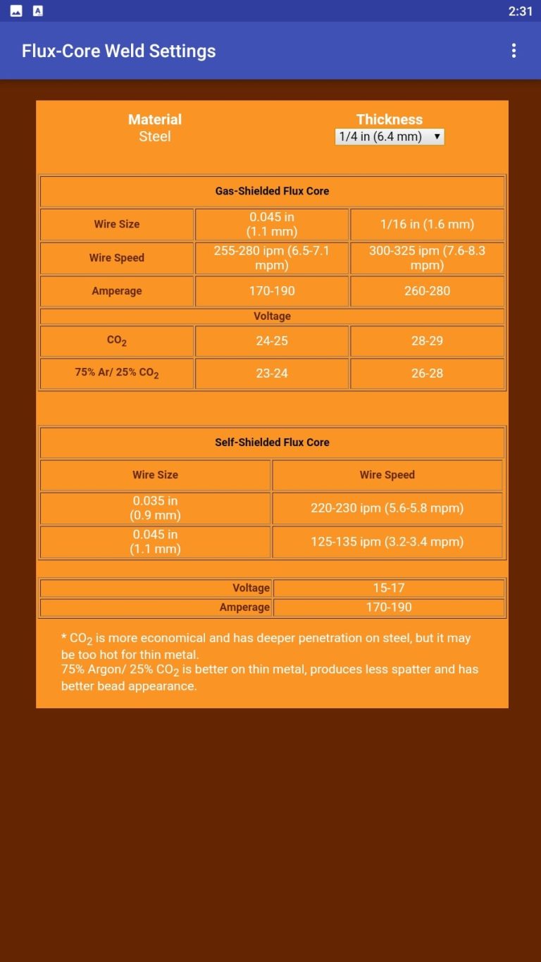 9 Best Miller Welding Calculator Apps For Android & iOS Freeappsforme Free apps for Android