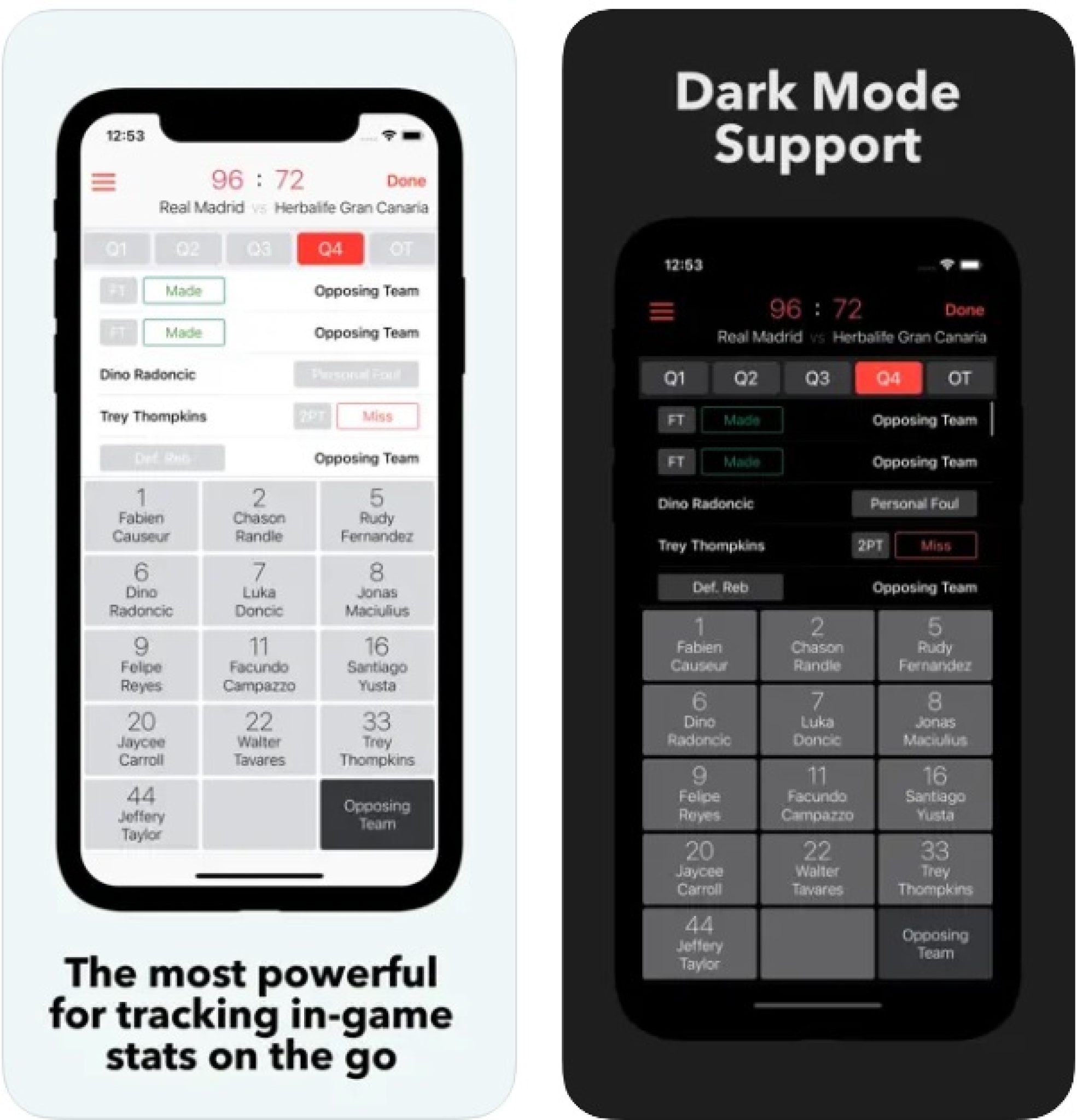 7 Best Basketball Stats Apps for Android & iOS Freeappsforme Free