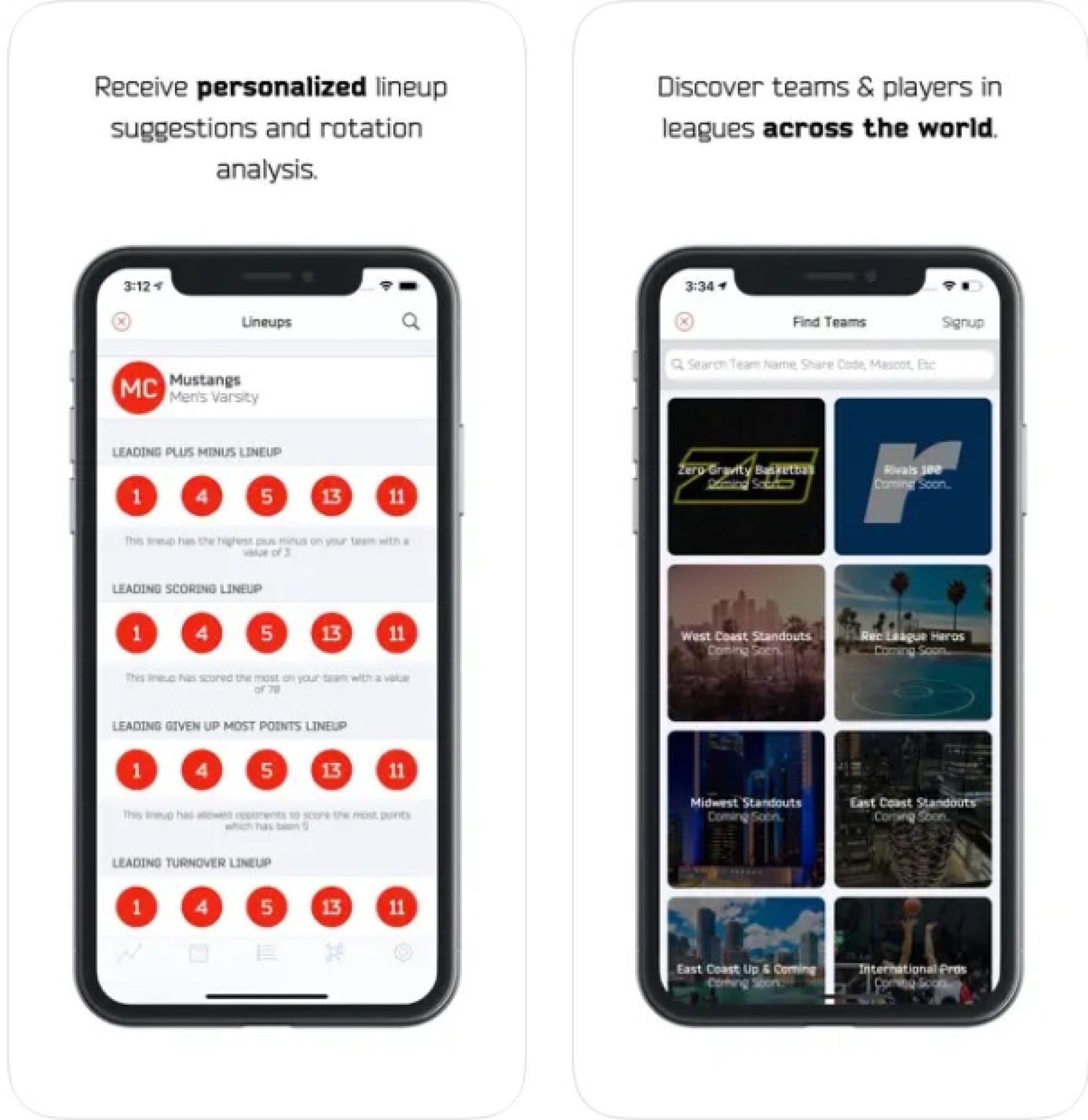 7 Best Basketball Stats Apps for Android & iOS Freeappsforme Free
