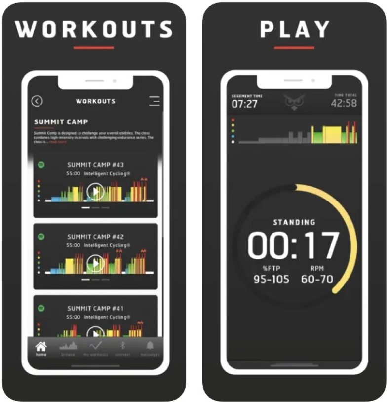 9 Free Spin Bike Apps for Android & iOS Freeappsforme Free apps for