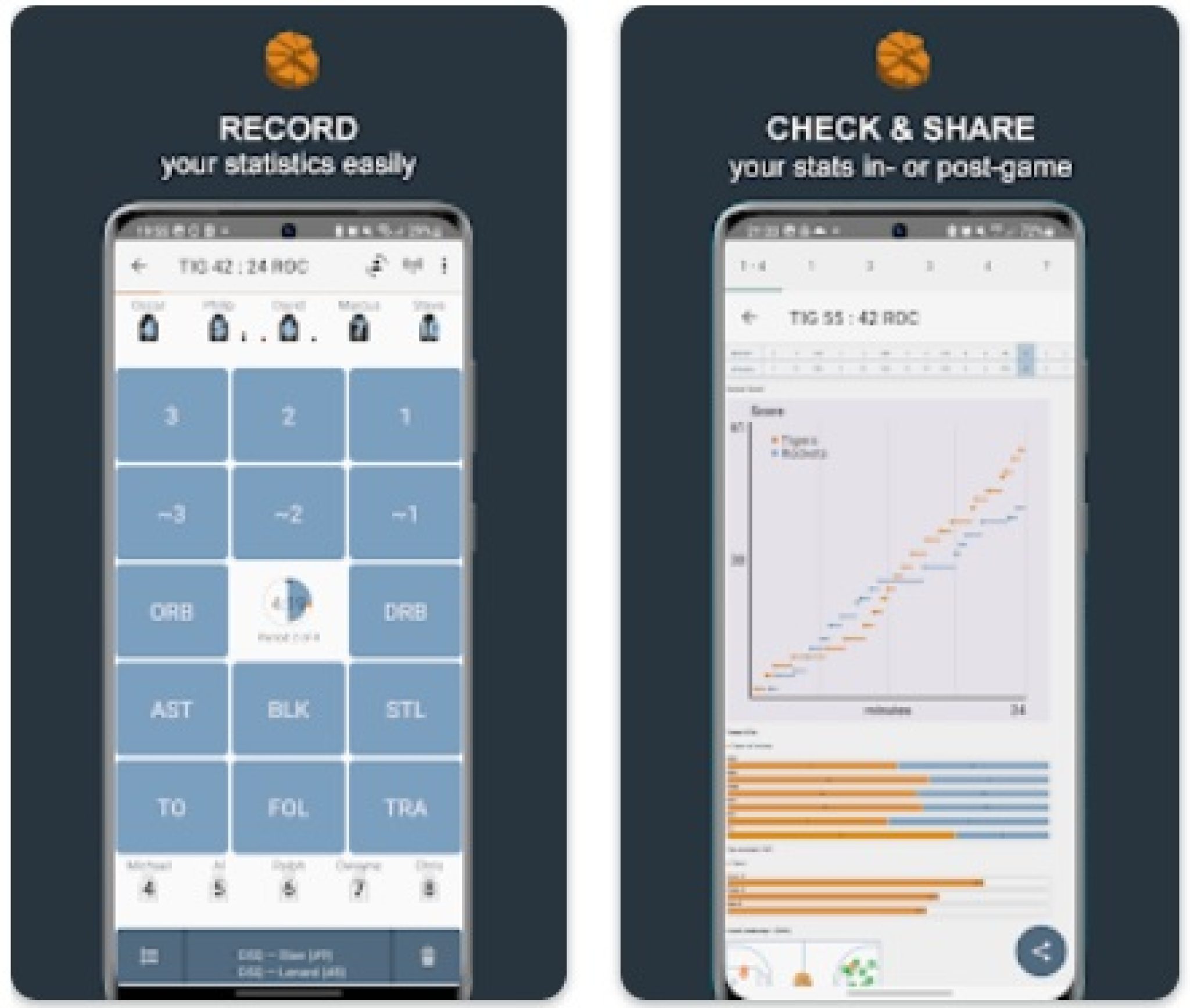 7 Best Basketball Stats Apps for Android & iOS Freeappsforme Free