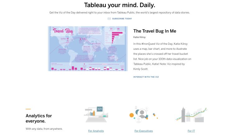FREE QUALITATIVE DATA ANALYSIS SOFTWARE REDDIT visual data 7