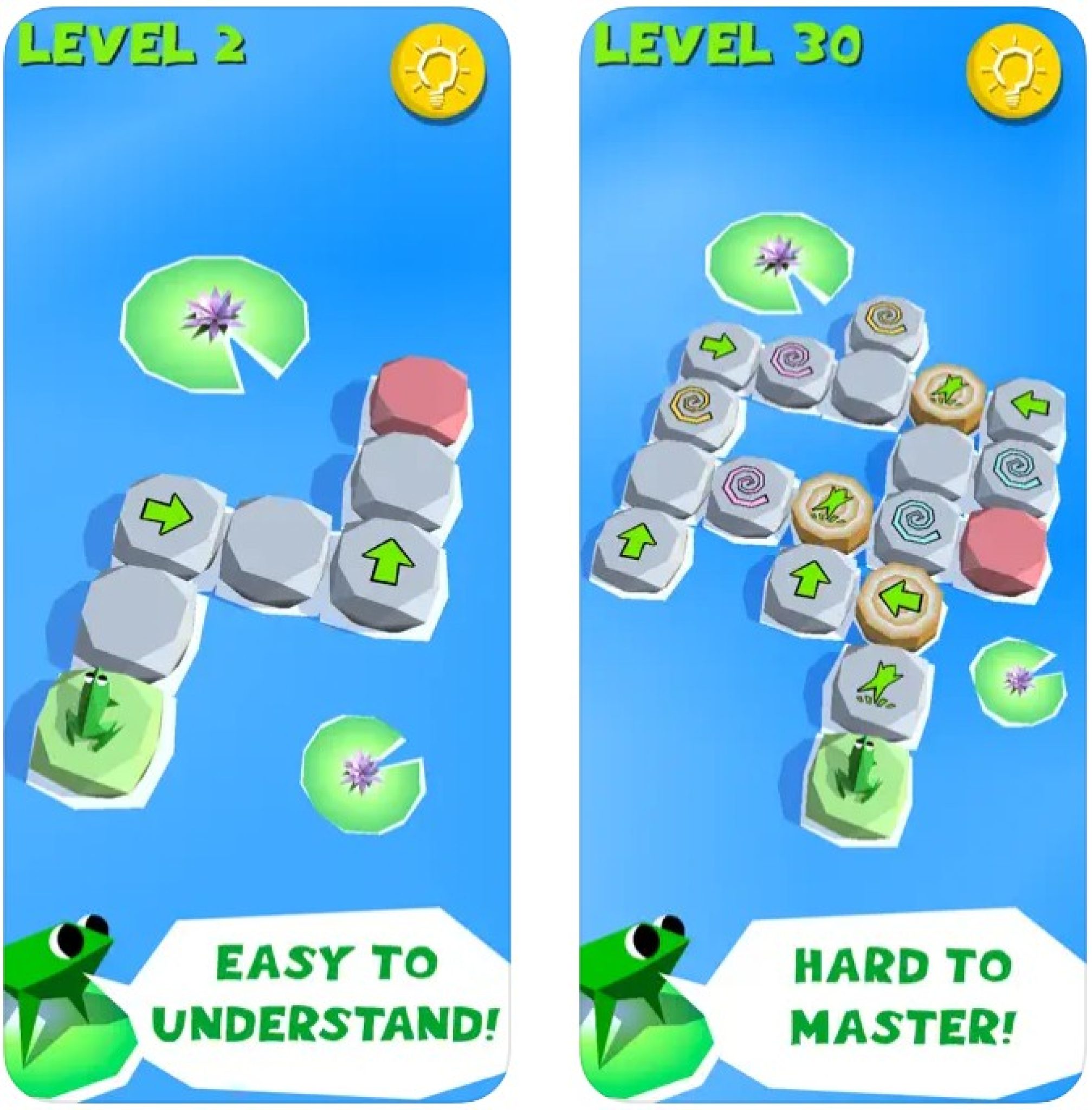 7 Best Frogger Games for Android & iOS Freeappsforme Free apps for Android and iOS