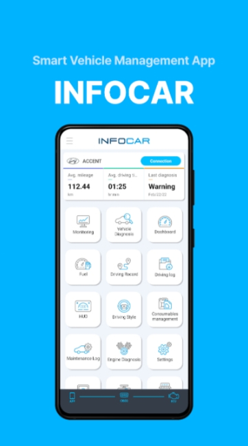 Infocar 1