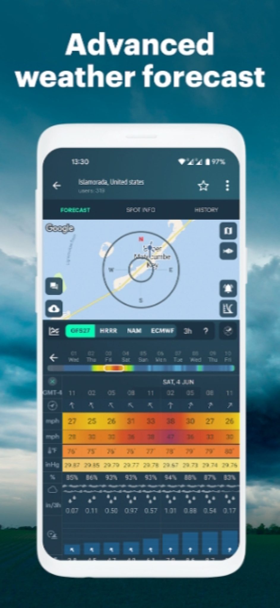 7 Best Wind Apps for Hunting (Android & iOS) Freeappsforme Free apps for Android and iOS