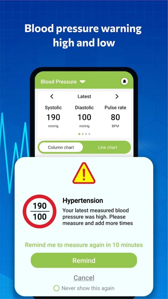 Blood pressure - Blood Sugar2