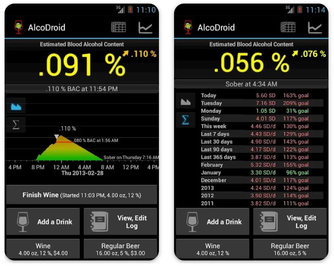 AlcoDroid Alcohol Tracker1