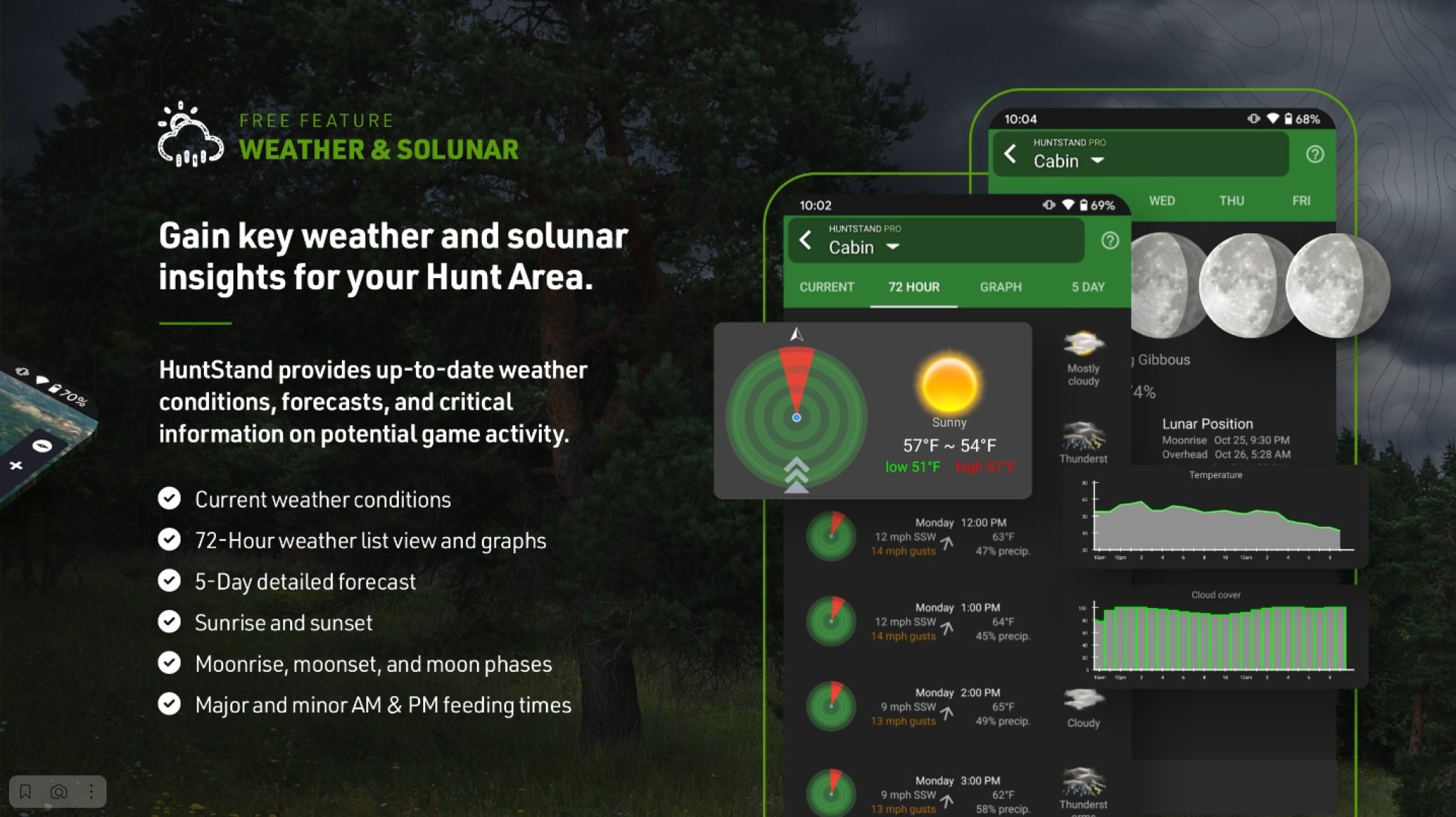 15 Best Hunting Apps for Android & iOS Freeappsforme Free apps for