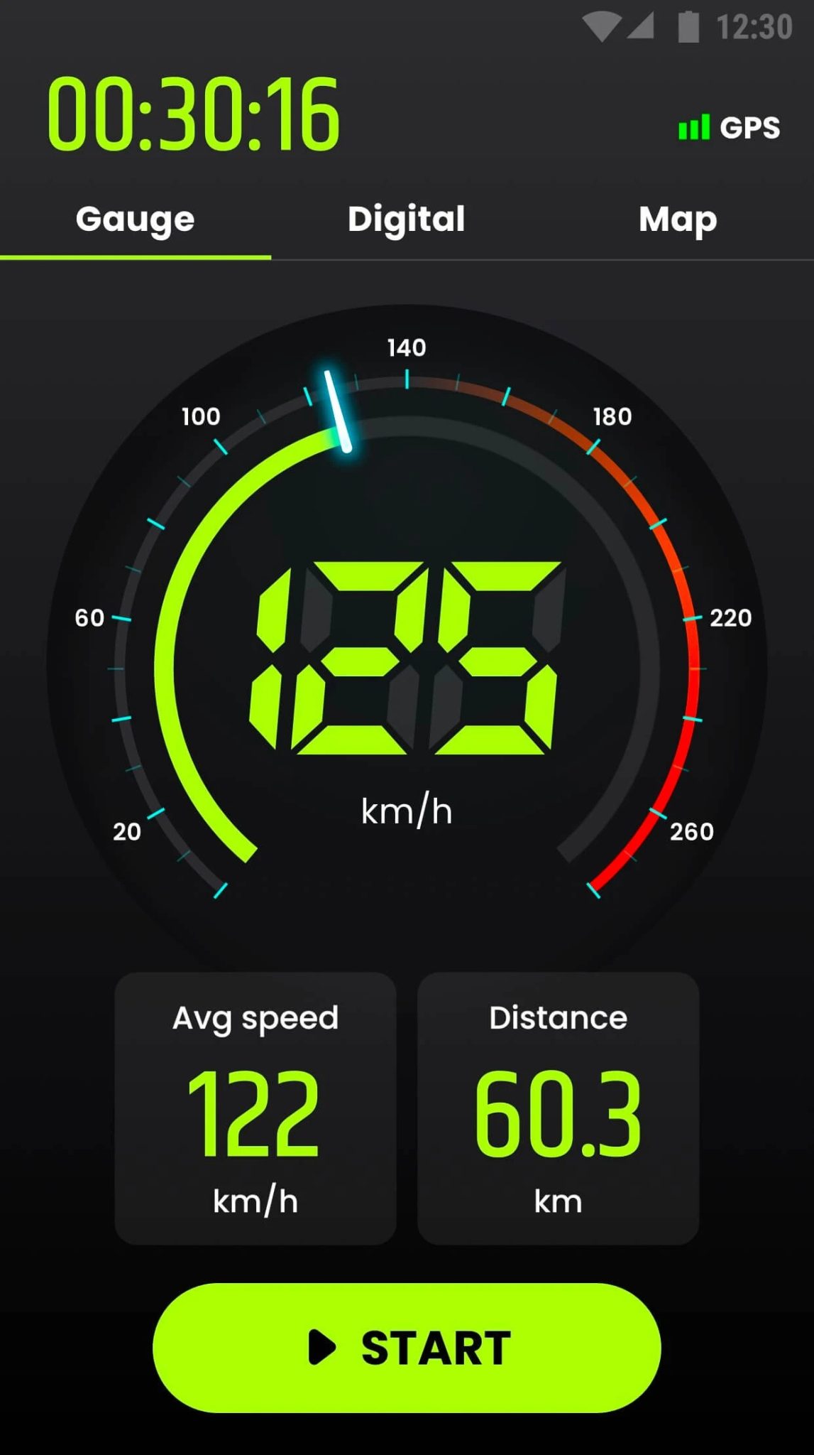 10 Best Speedometer Apps for Android & iOS | Freeappsforme - Free apps ...