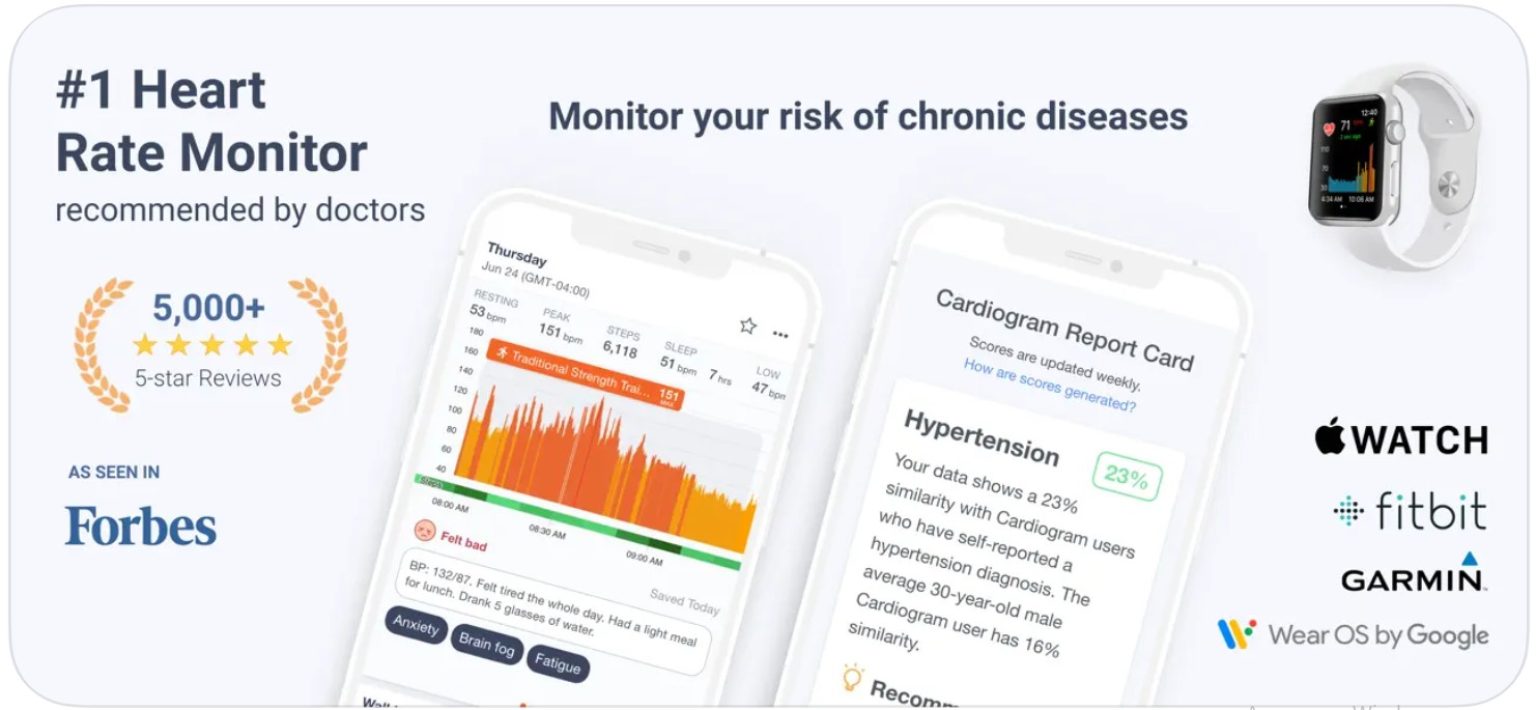 11 Best Heart Rate Monitor Apps for Android & iOS Freeappsforme