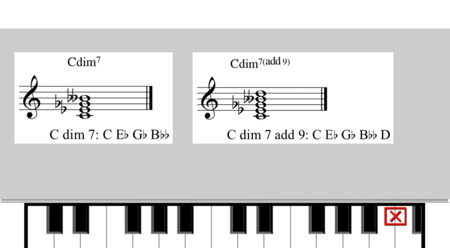 11 Best Music Notation Apps for Android & iOS Freeappsforme Free
