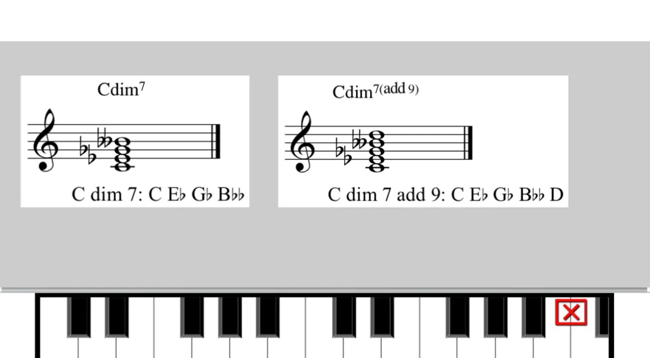 Chords, chords and more chords1