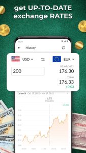 11 Best Currency Converter Apps For Android & IOS | Freeappsforme ...