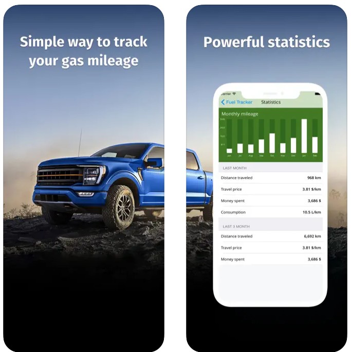 Fuel Tracker Gas & Mileage Log1