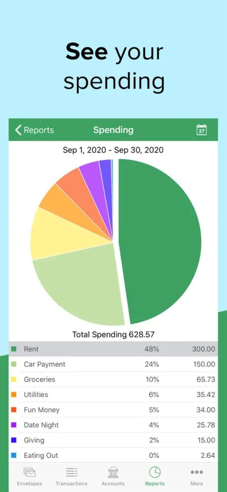 9 Best Envelope Budgeting Apps for Android & iOS Freeappsforme Free