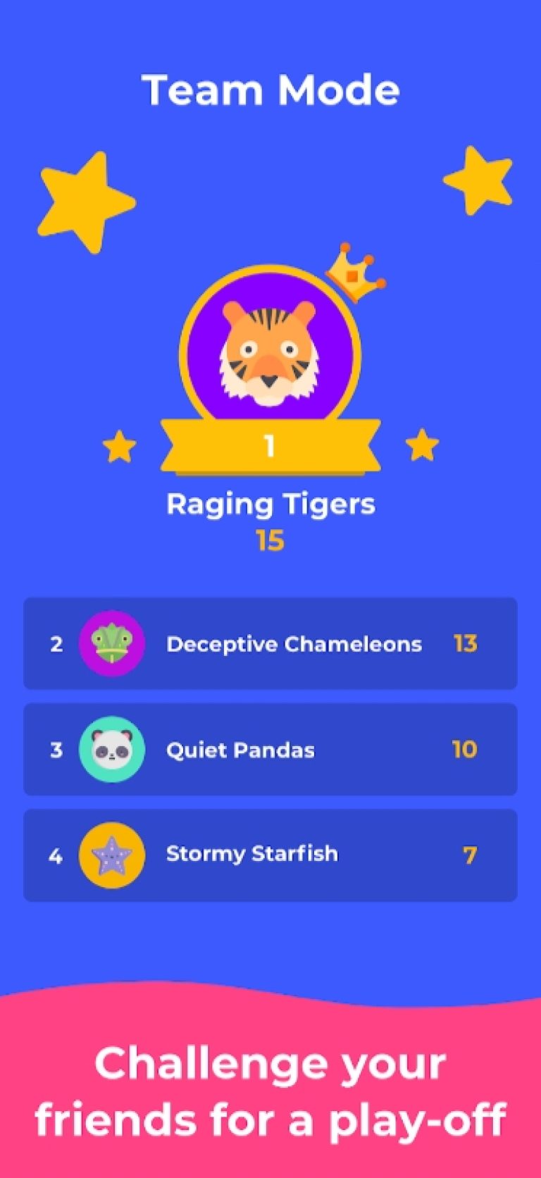 7 Best Heads Up Game Apps for Android & iOS Freeappsforme Free apps