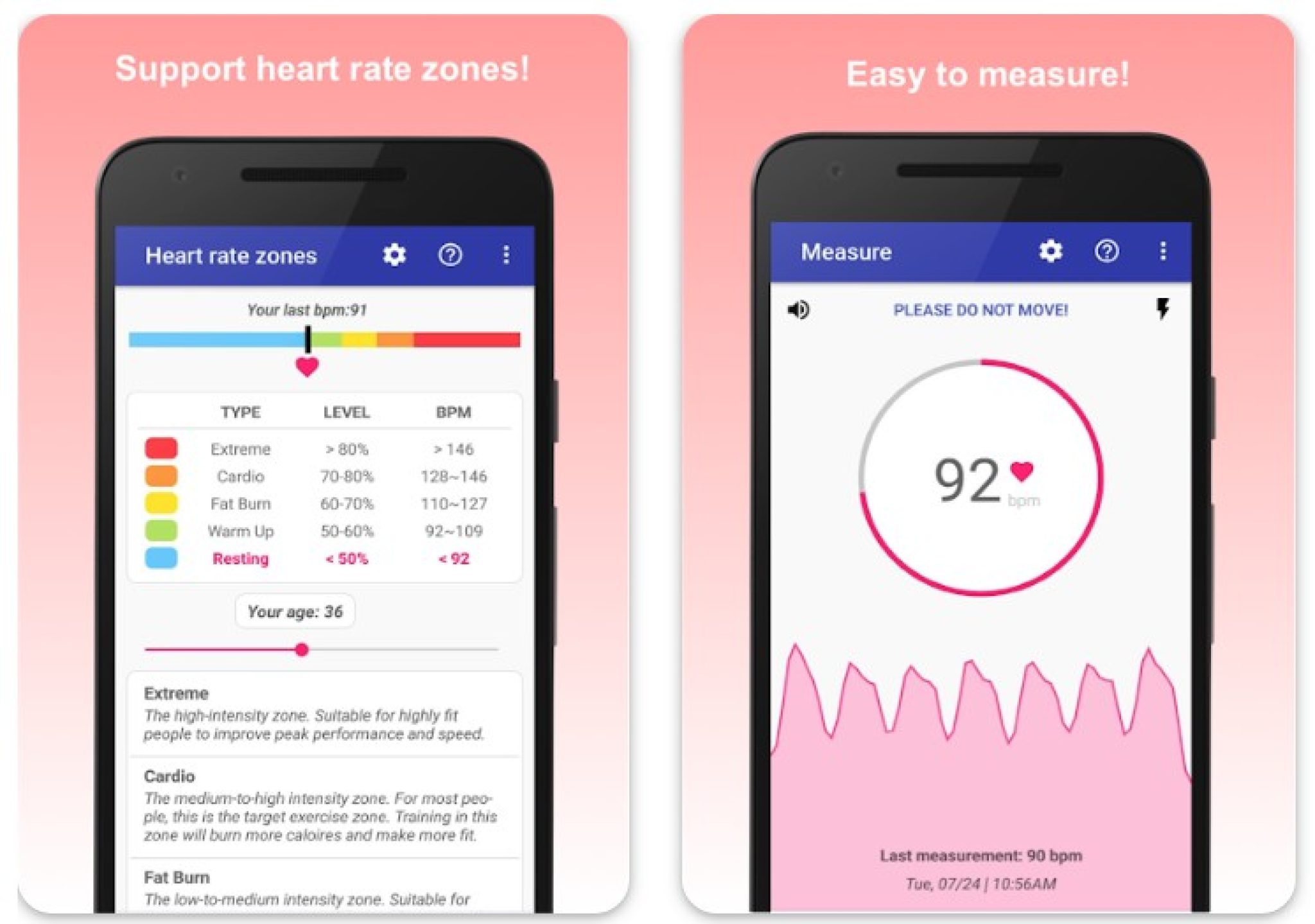 11 Best Heart Rate Monitor Apps for Android & iOS Freeappsforme