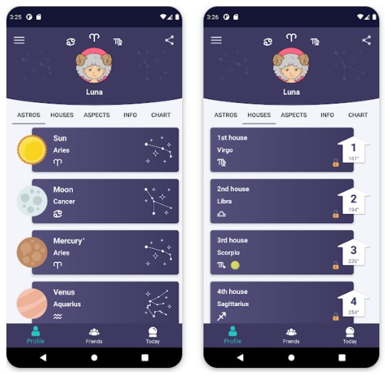 9 Astrology Apps To Read Your Birth Chart on Android & iOS