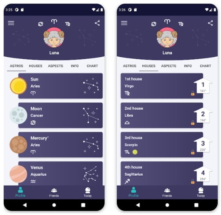 9 Astrology Apps To Read Your Birth Chart on Android & iOS