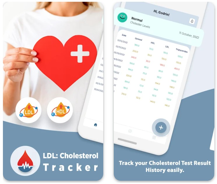 LDL: Cholesterol Tracker1