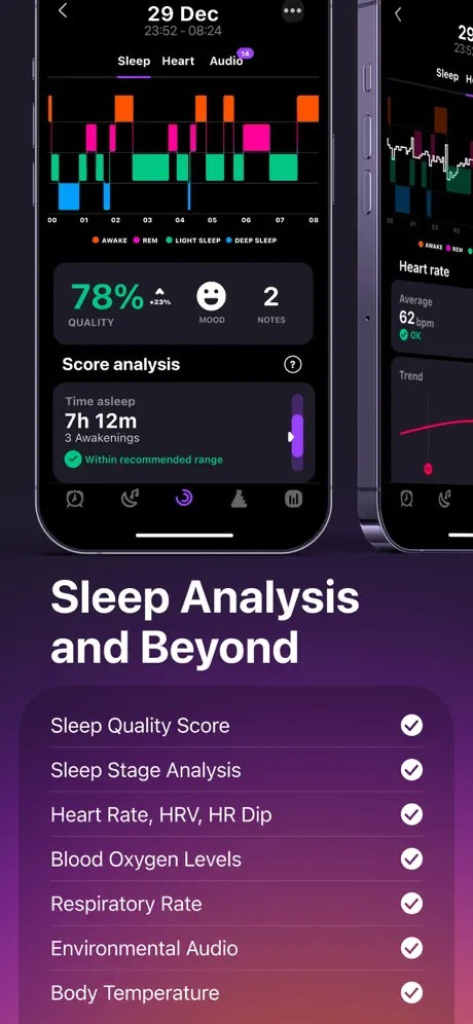 11 Free Sleep Cycle Apps for Android & iOS Freeappsforme Free apps