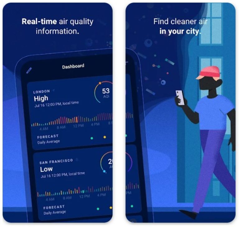 11 Best Apps to Measure Air Pollution (Android & iOS)| Freeappsforme ...