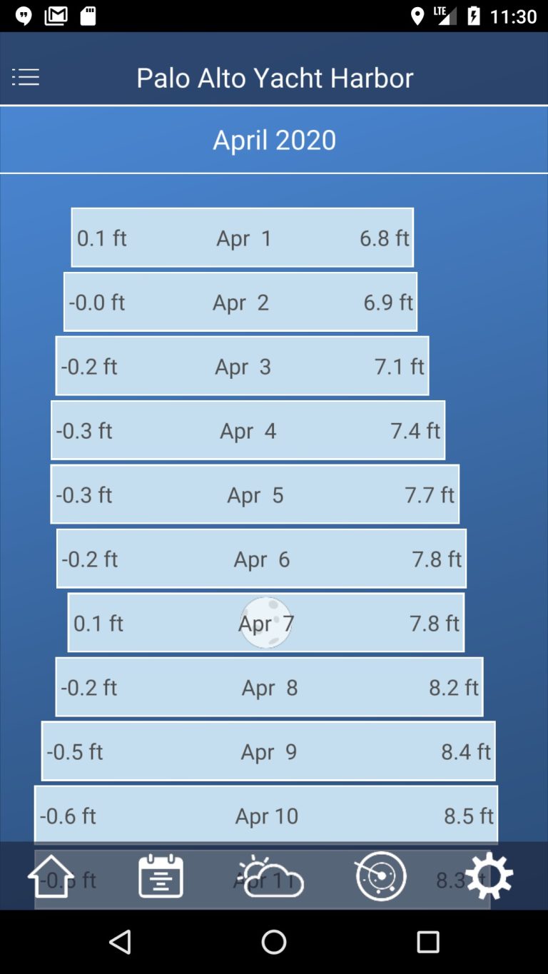 App for tide chart