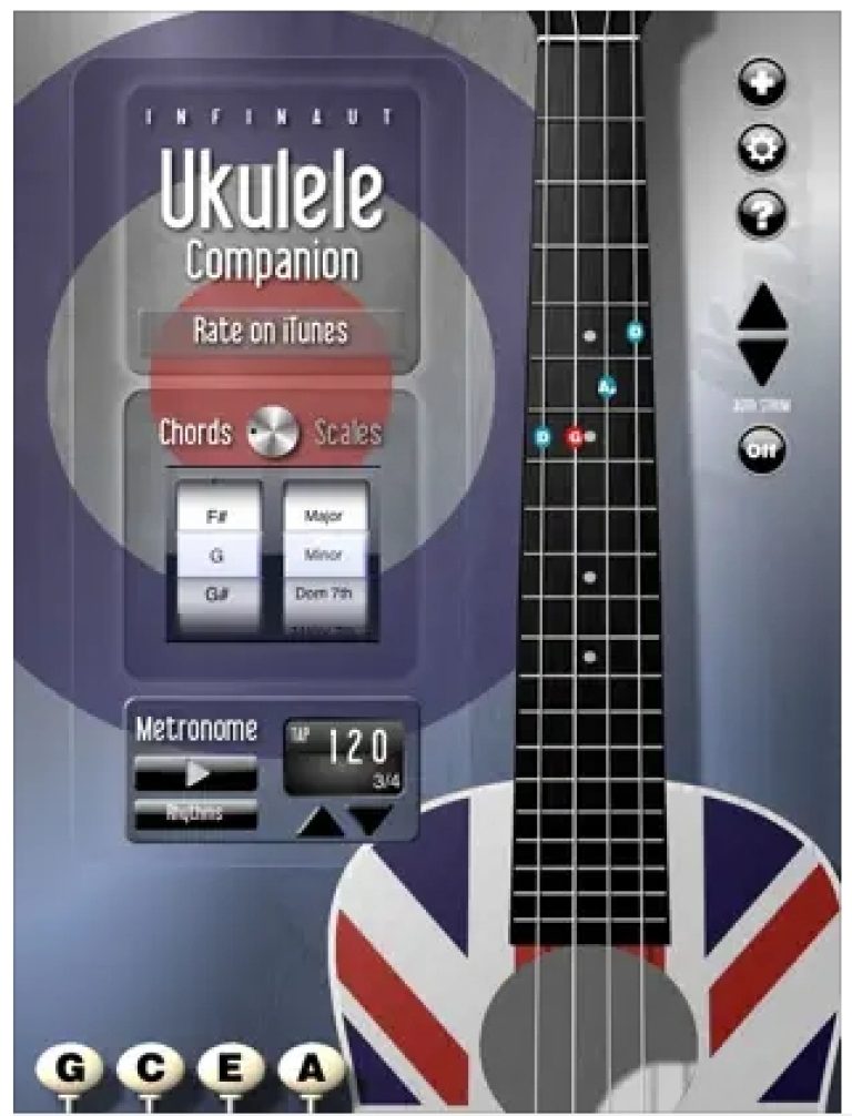 9 Best Ukulele Learning Apps For Android & IOS | Freeappsforme - Free ...