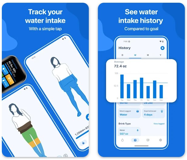 WaterMinder: Water Tracker app1