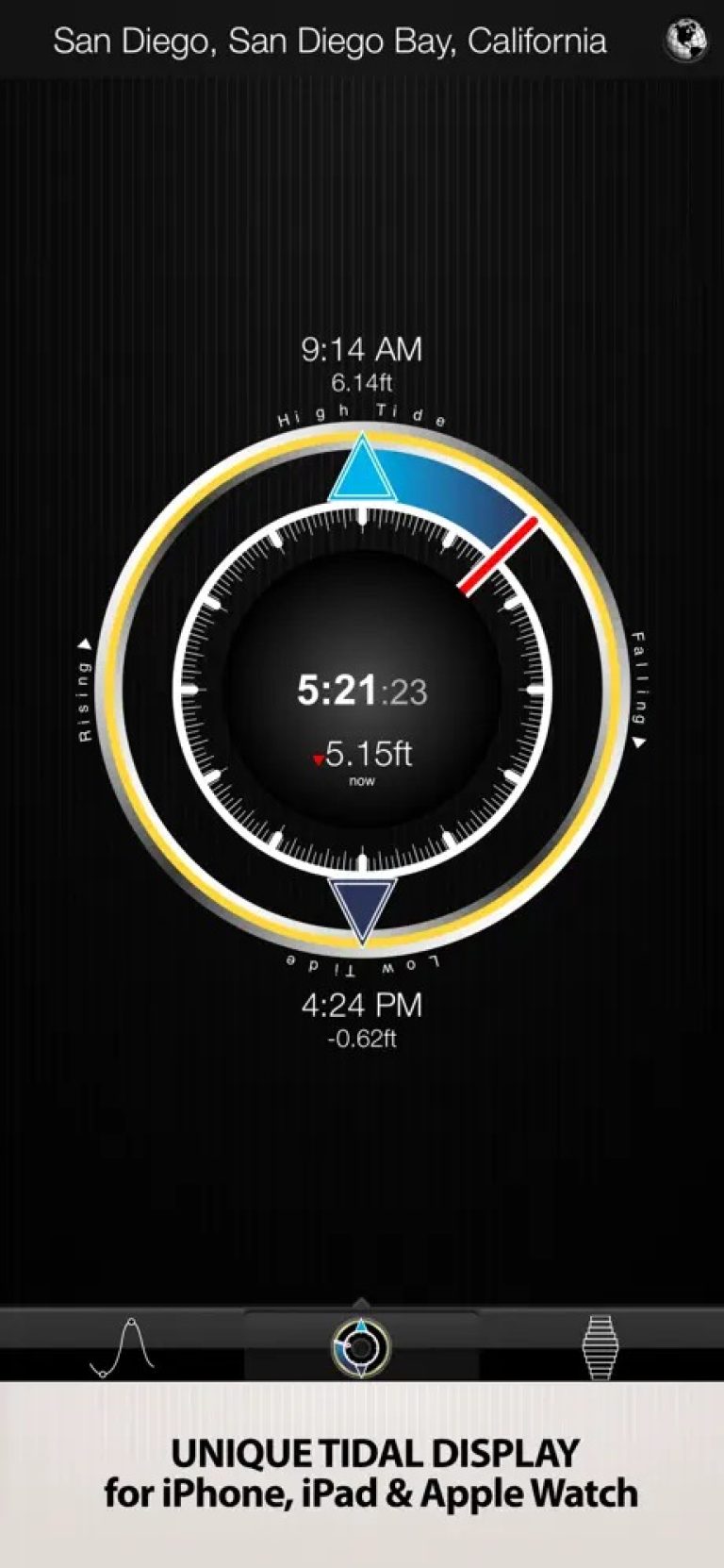 11 Best Apps for Tide Table Charts (Android & iOS) Freeappsforme
